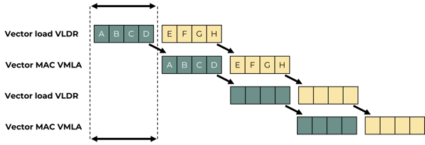 helium_tech